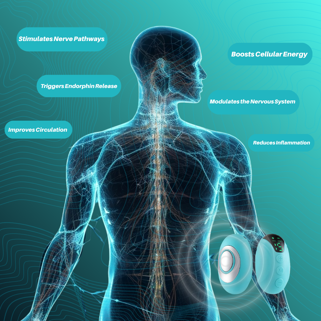 LumiSenss Pulse Neuro Stimulator
