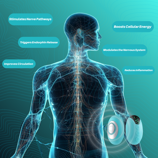 LumiSenss Pulse Neuro Stimulator
